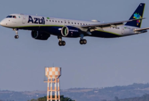 Ações da Azul